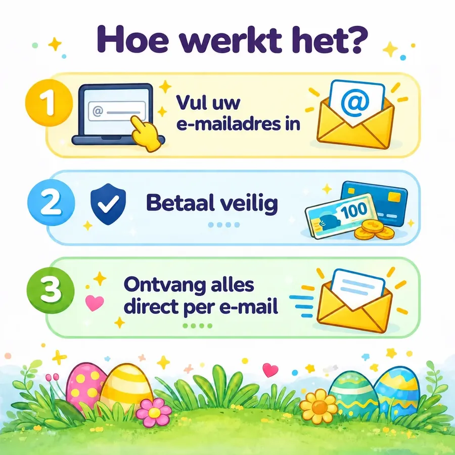 Zo ontvangt u het digitale lespakket per e-mail