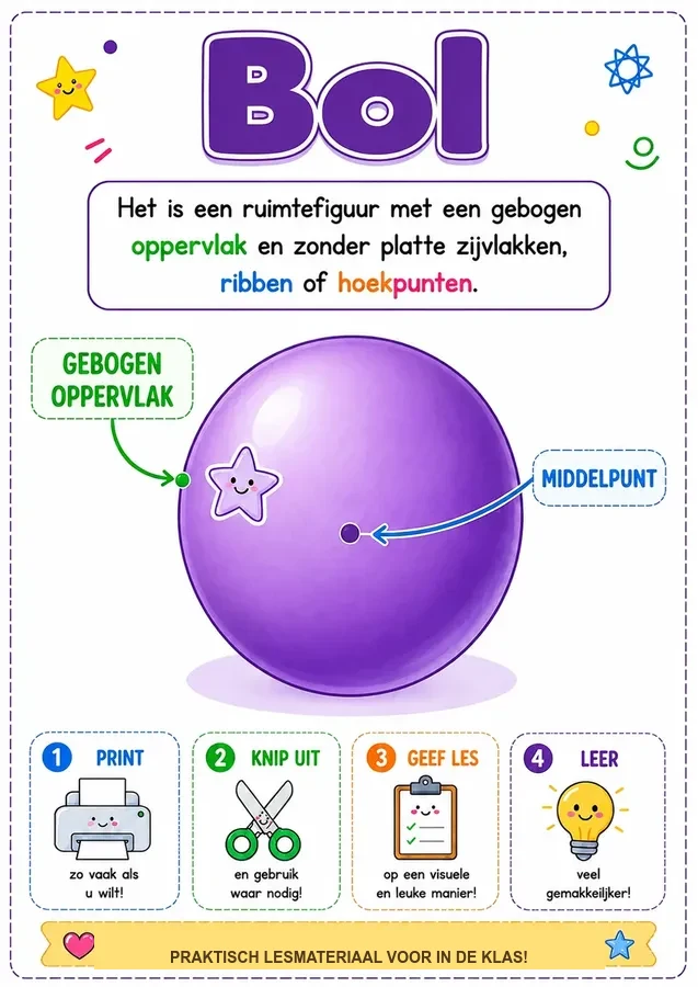 Posters van ruimtelijke figuren 5