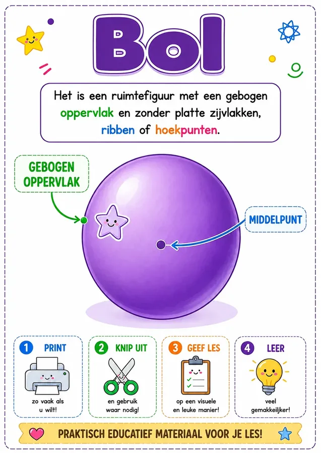 Posters van ruimtelijke figuren 5